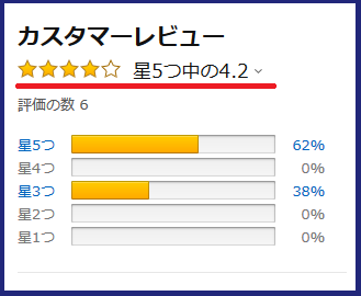 アトピスマイル ローション